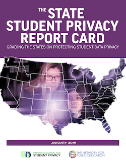 Student Privacy Report Card